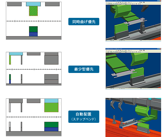 自動ツールレイアウト