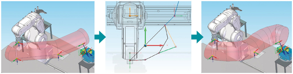 座標系の向きでロボット全体の姿勢を制御!